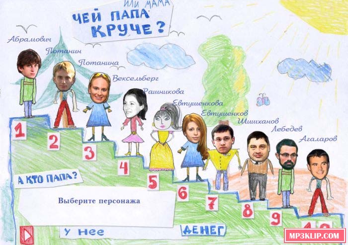 Дети самых богатых людей России (23 фото)