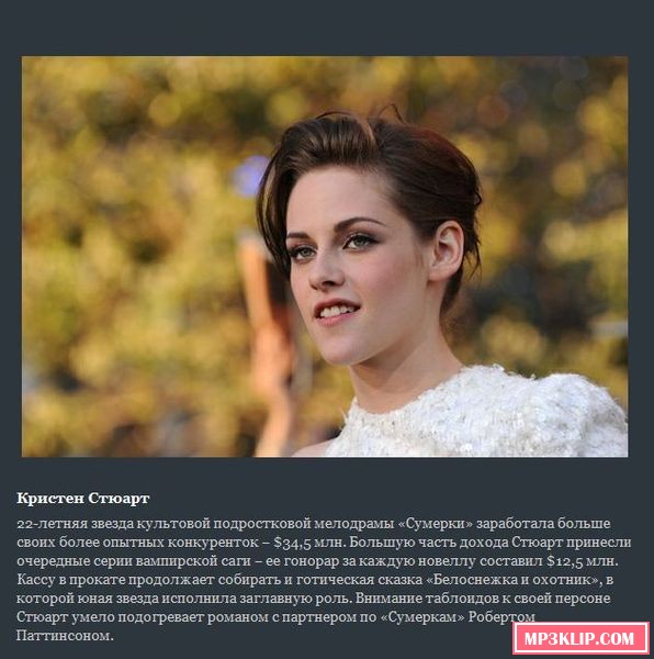 Самые дорогие актрисы Голливуда 2012 (10 фото)