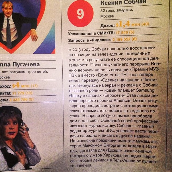 Ксения Собчак снова скандалит!