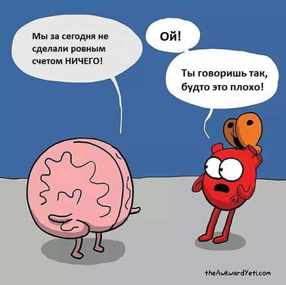 Продуктивность