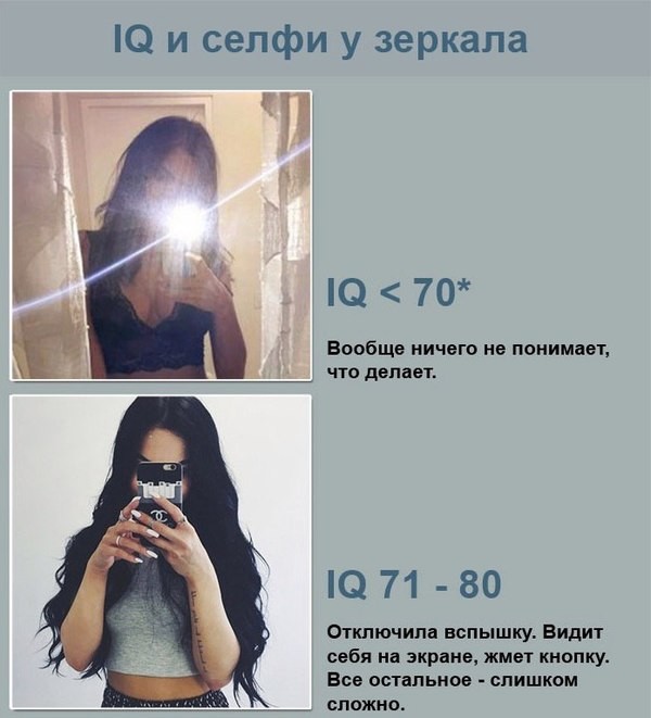 IQ и селфи у зеркала.