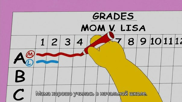 Это все любовь